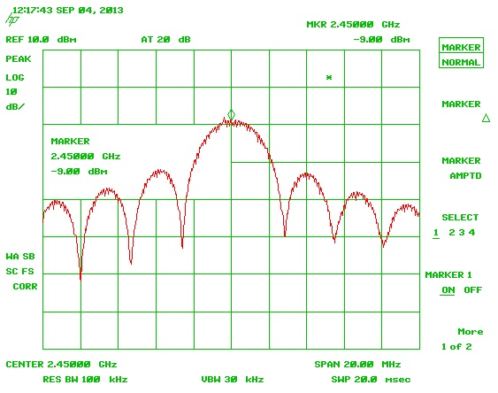 rf-signal-generator Jamming