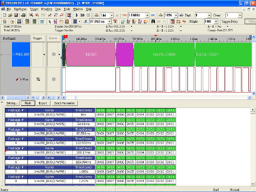ByteMaster Decoder Option - 1-Wire