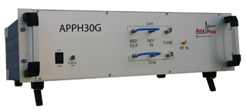 APPH30G