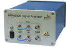 APPH6000-IS400 5 MHz to 400 MHz Signal Analyzer