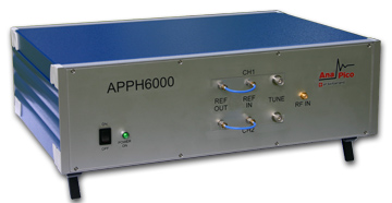 APPH6000RM-IS
