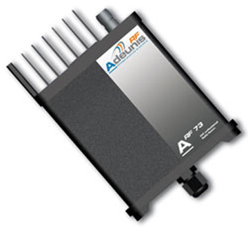 ARF73 - UHF Professional Radio Modem