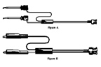 BNC to Minigrabber RSR Test Hook