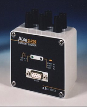 CL203-IV - AC current recorder for clamp probes and current transformers