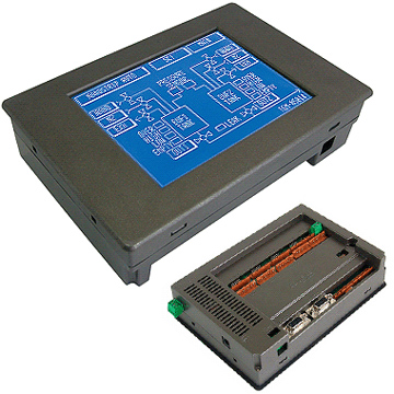 CT1721C Starter Kit