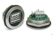 Meters