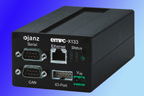 CANminiBOX� Fanless Intelligent Linux CANbus Controller