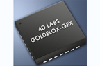 GOLDELOX-GFX Graphics Processor IC