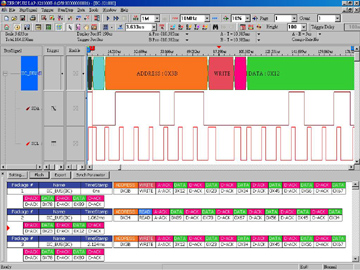 ByteMaster Decoder Option - IIC