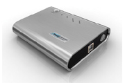 Logic Analyzers