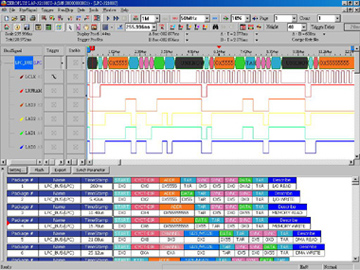ByteMaster Decoder Option - LPC BUS