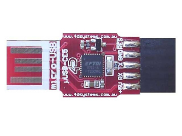 Micro USB-CE5  Tiny FT232RQ-based USB to RS-232 Board