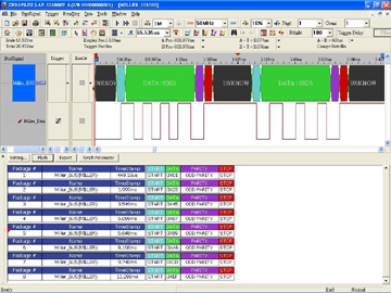 ByteMaster Decoder Option - Miller