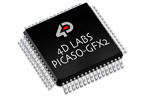 PICASO-GFX2 Embedded 4DGL Graphics Controller