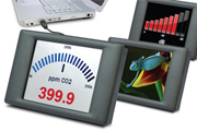 Panel Meters