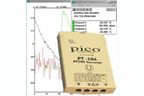 PICO PT-104 Platinum Resistance Data Logger  (PP161)