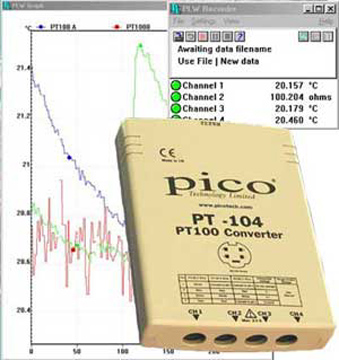 PICO PT-104 Platinum Resistance Data Logger  (PP161)
