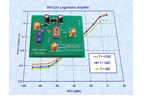 PS13201 Logarithmic/Limiting Amplifier