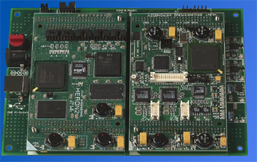 USB connected Software Defined Radio Development System (RTG003)
