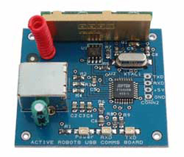RTM-USA USB RF Telemetry Module