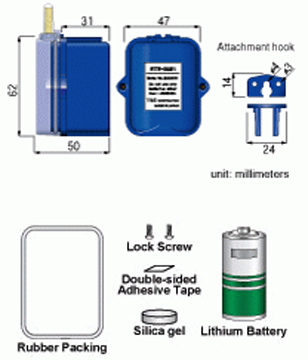 RTR-05B1  Large Capacity Battery Adaptor Kit