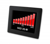 SGD 35-M PanelPilot