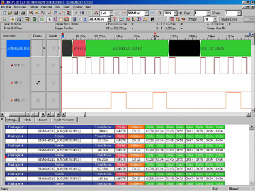 ByteMaster Decoder Option - SIGNIA