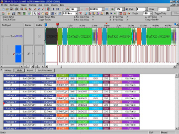 ByteMaster Decoder Option - S/PDIF