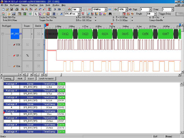 ByteMaster Decoder Option - SPI