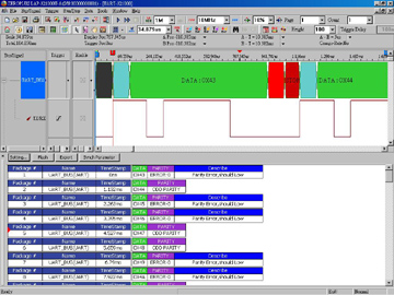 ByteMaster Decoder Option - UART