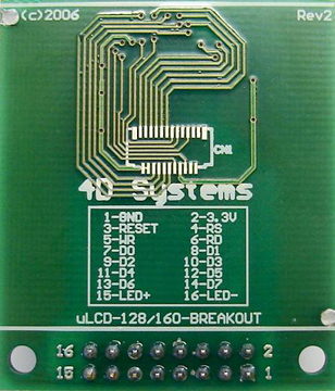 Micro LCD-128 Breakout