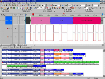 ByteMaster Decoder Option - USB 1.1