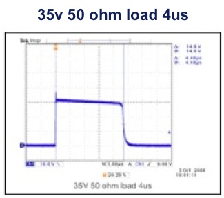 50 ohm