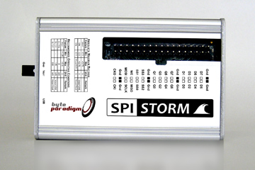 SPI Storm