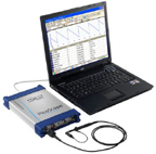 PICO PS5203