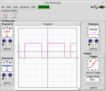 PWM Waveform