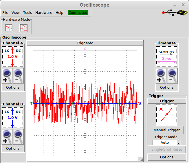 Random Noise