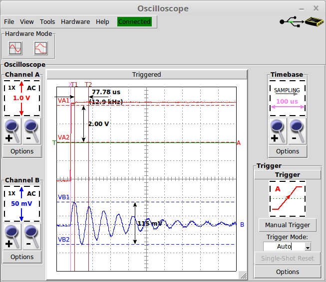 Scope GUI