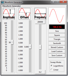Waveform