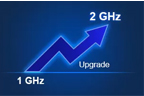 Siglent SDS6000L 8-Ch 1GHz - 2GHz Bandwidth Upgrade (SDS6000L-8BW20)