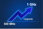 Siglent SDS6000L 8-Ch 500MHz - 1GHz Bandwidth Upgrade (SDS6000L-8BW10)