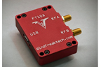 FT108 5MHz – 8GHz 15 Band Switchable RF Filter
