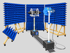 MegiQ RMS 3D Antenna Measurement System