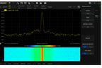 SNA6000 Spectrum Analysis SW Option  (SNA6000-SA)