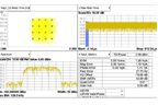 SDG3000X IQ Signal Generator Function SW (SDG-3000X-IQ)