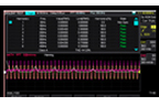 SDS800X HD Power Analysis Option (SDS800XHD-PA)