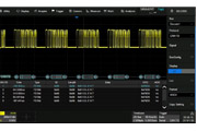 SDS2000X Plus Series