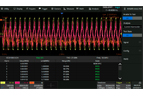 SDS2000XP Power Analysis Option (SDS2000XP-PA)