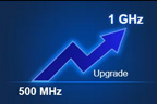 Siglent SDS5000X HD 6-Ch 500MHz to 1GHz BW Upgrade SW (SDS5000HD-6BW5TA)