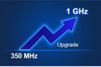 Siglent SDS5000X HD 8-Ch 350MHz to 1GHz BW Upgrade SW (SDS5000HD-8BW3TA)
